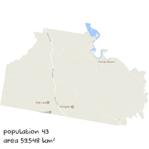 English Tutoring Near Me